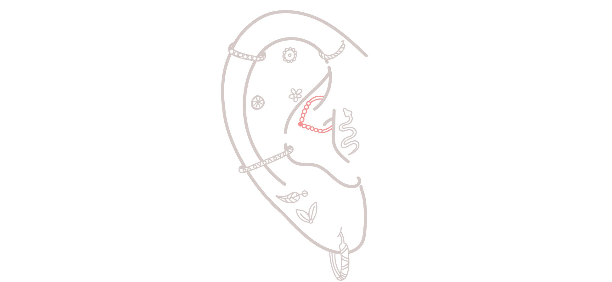 Piercing Daith de Lujo | Oro y Titanio Premium